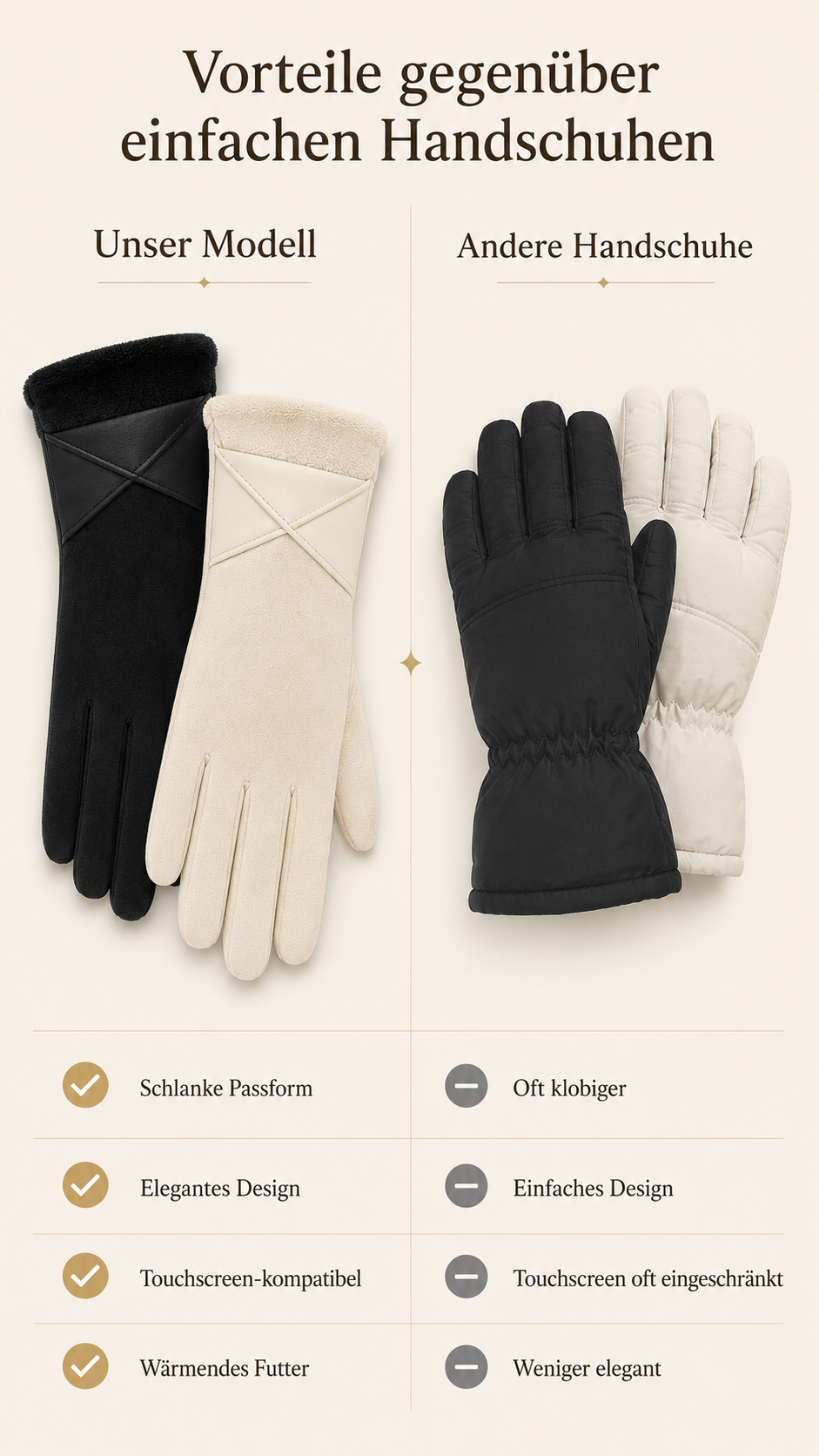 Veloura Touch™ – Elegante Winterhandschuhe