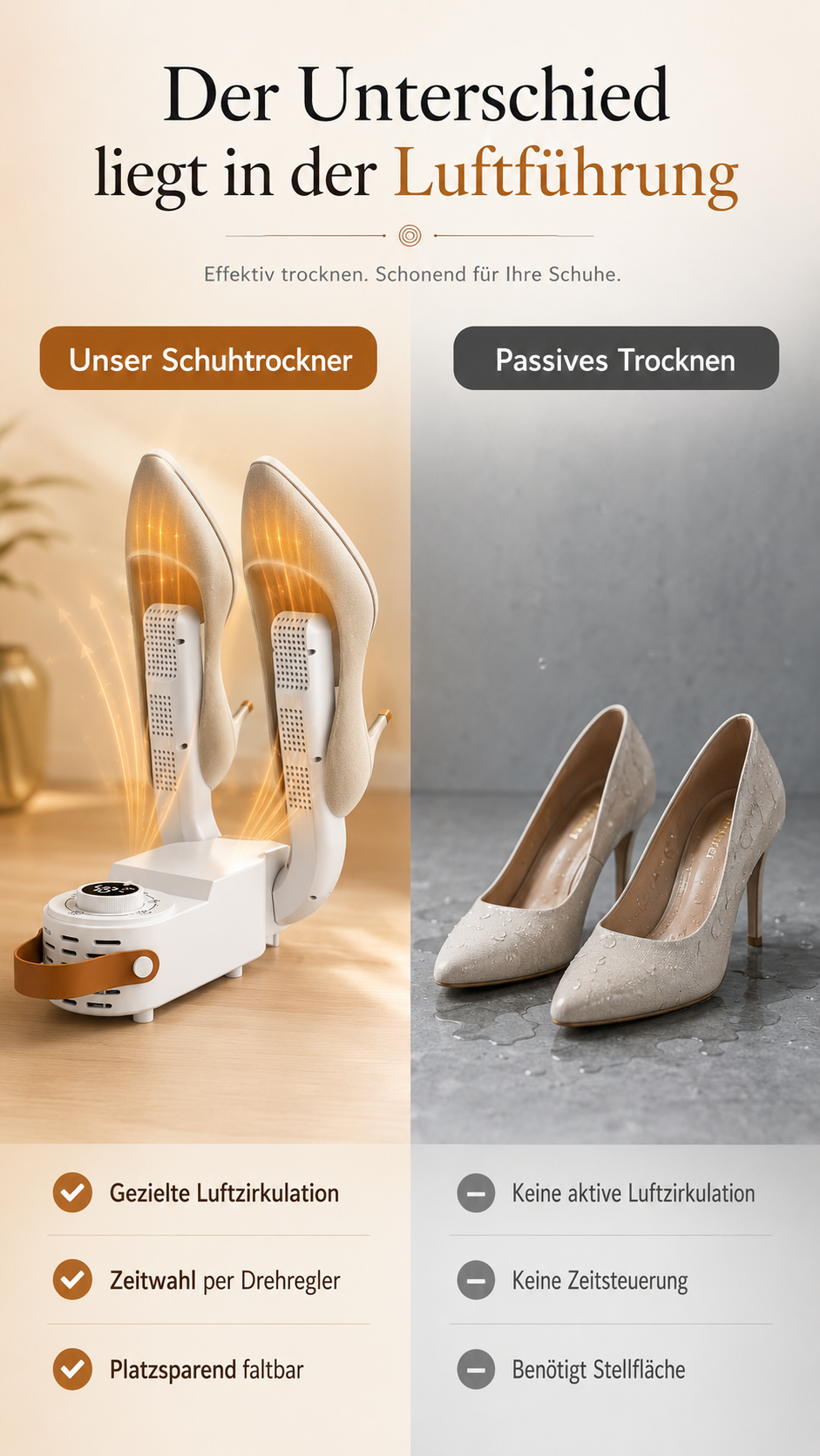 DryStep Pro™ – Elektrischer Schuhtrockner