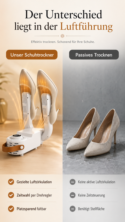 DryStep Pro™ – Elektrischer Schuhtrockner
