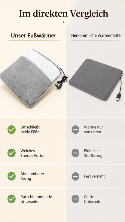 CozyHeat Pad™ – Elektrischer Fußwärmer