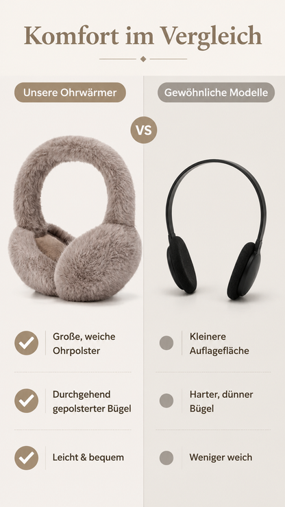 WinterEars™ – Premium-Ohrenschützer